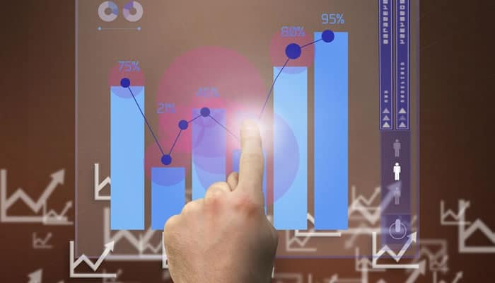 Key Performance Indicators (KPI)