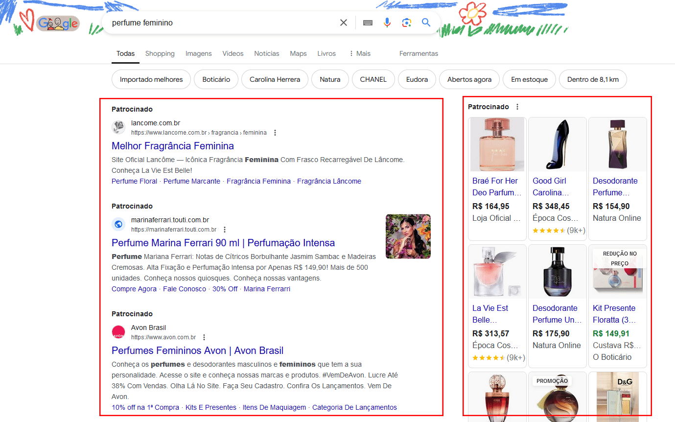 Como Anunciar Perfumaria no Google?