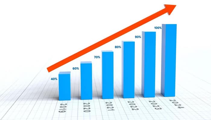 Como Criar Anúncios Relevantes