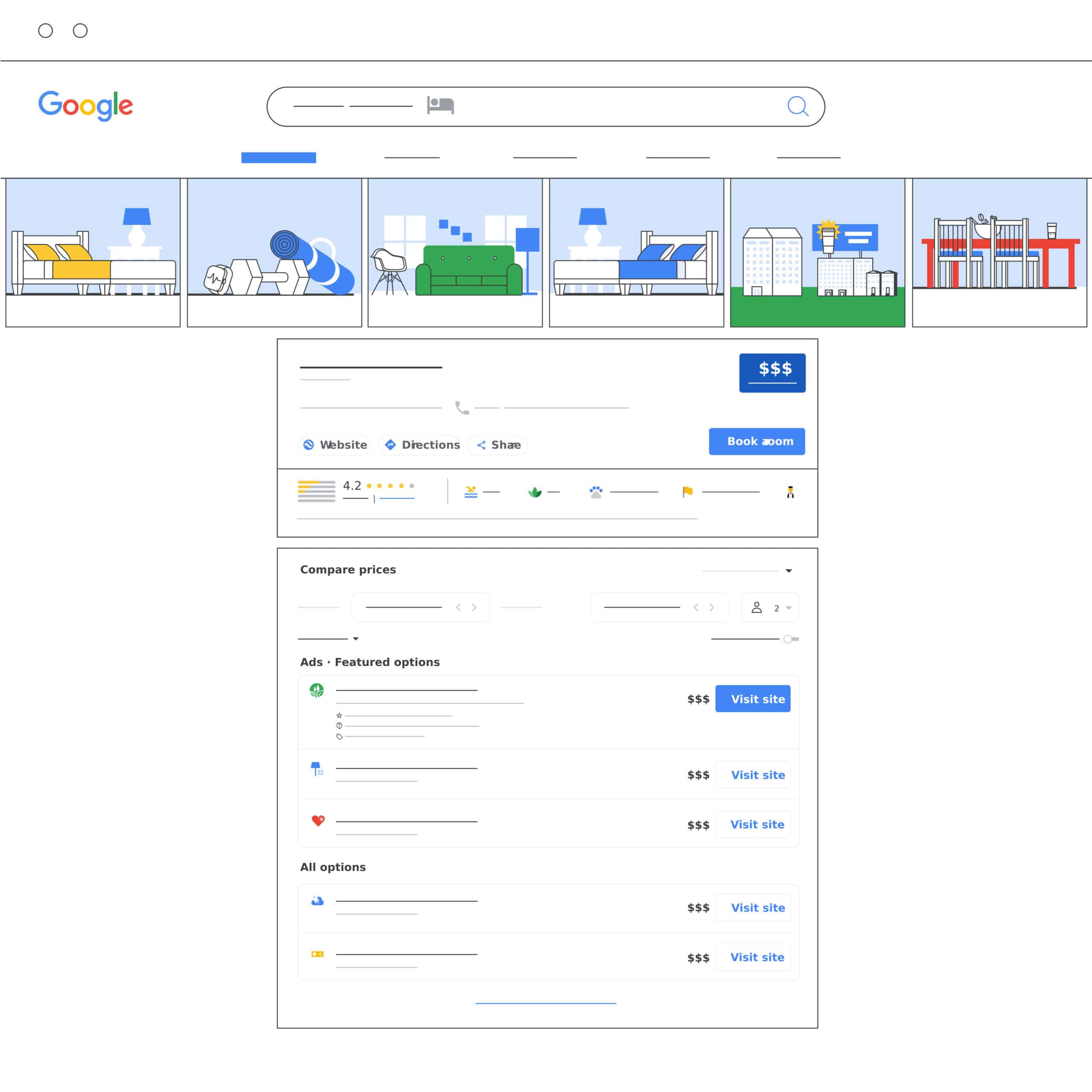 Como Utilizar Google Ads Para Hotéis E Pousadas