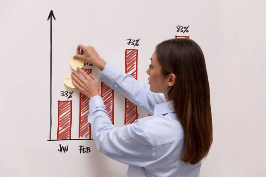 A Importância da Micro Conversão em Campanhas de Google Ads