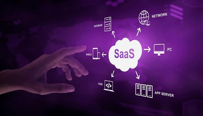 O que é SaaS (Software as a Service)