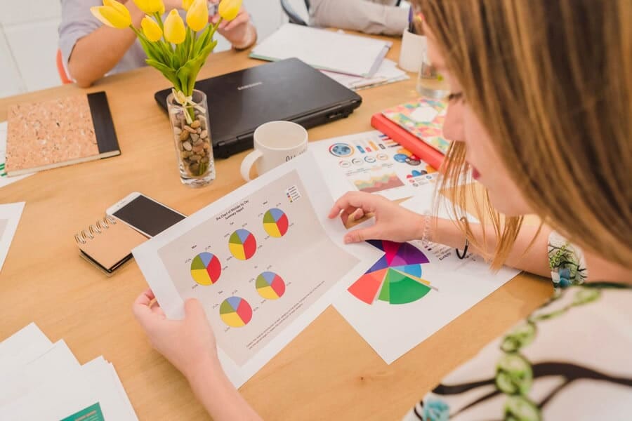 Planejamento estratégico de marketing