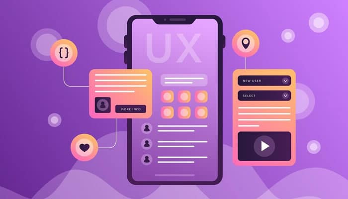 O que é User Experience (UX)